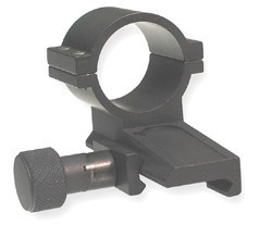 Quick Release Mount- Picatinny and Weaver Style