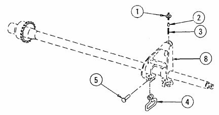 Barrel Parts